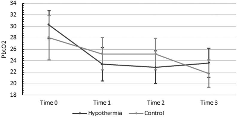 FIG. 7.