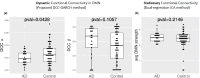 Figure 5: