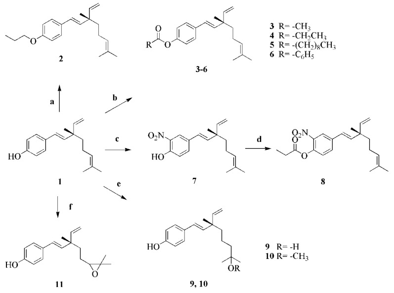 Scheme 1