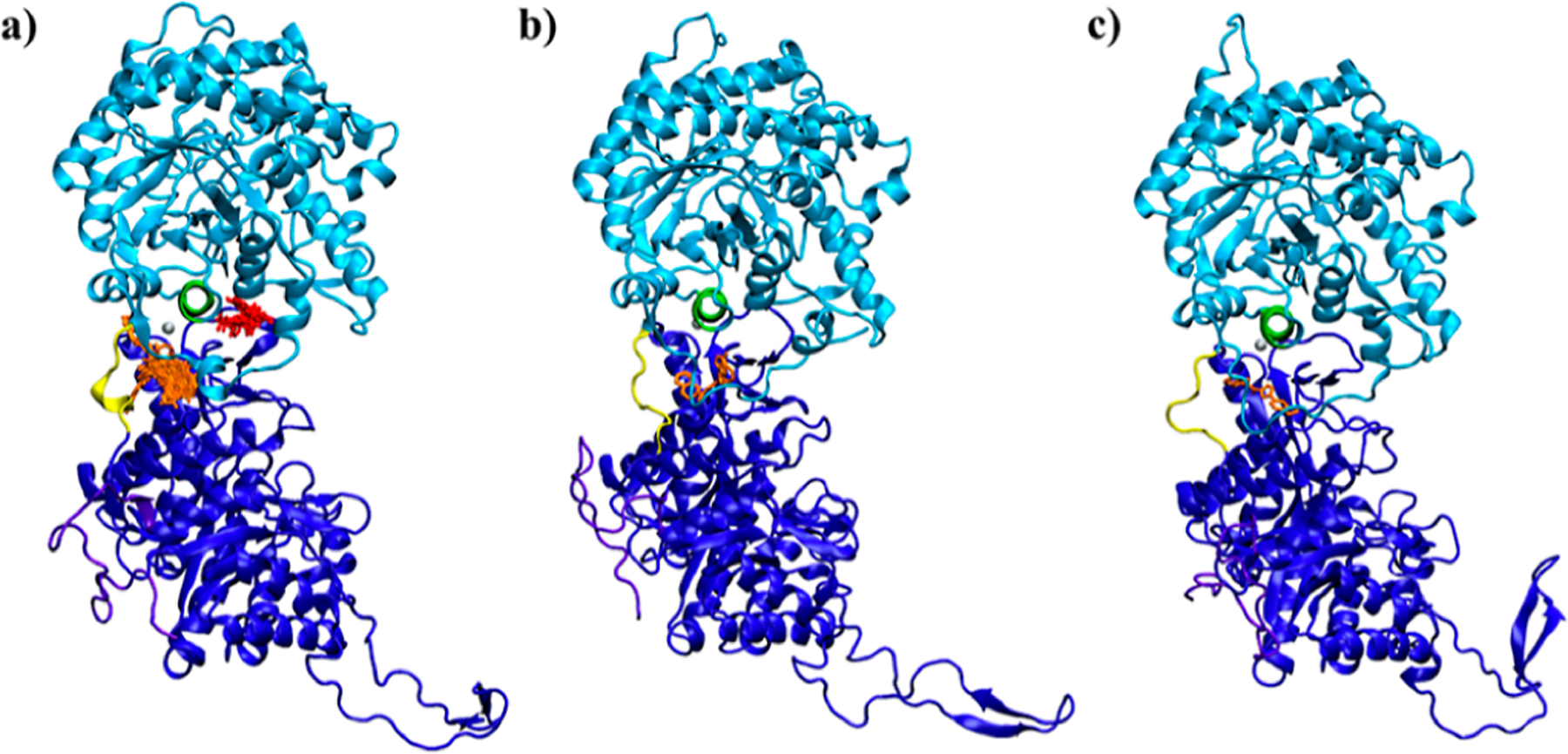 Figure 4.