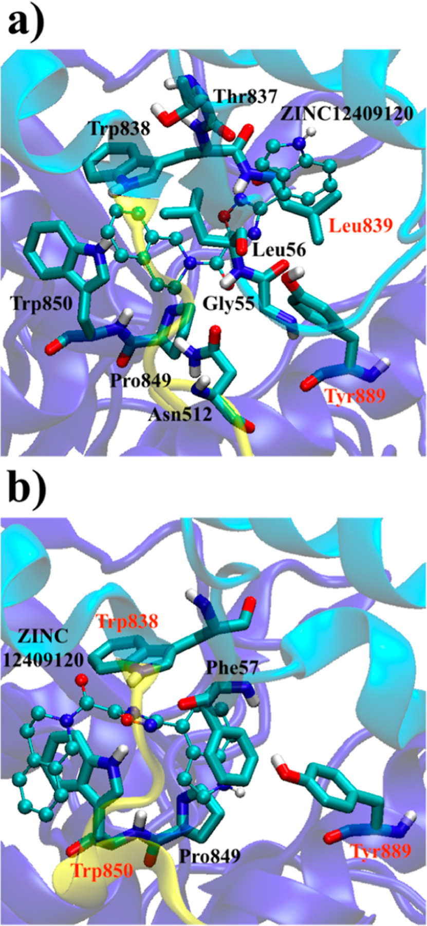 Figure 6.