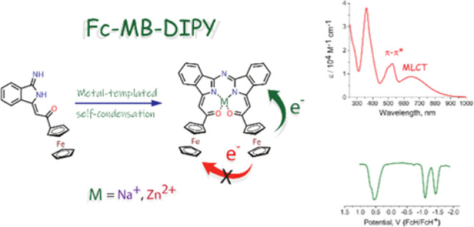 graphic file with name ao0c03764_0010.jpg