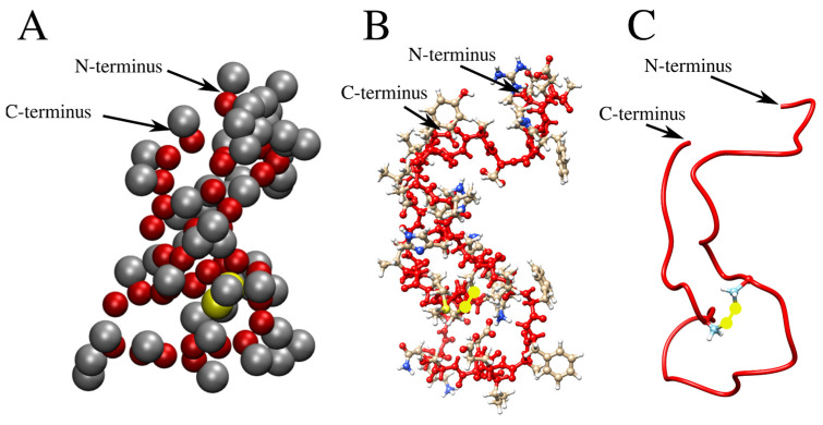 Figure 10