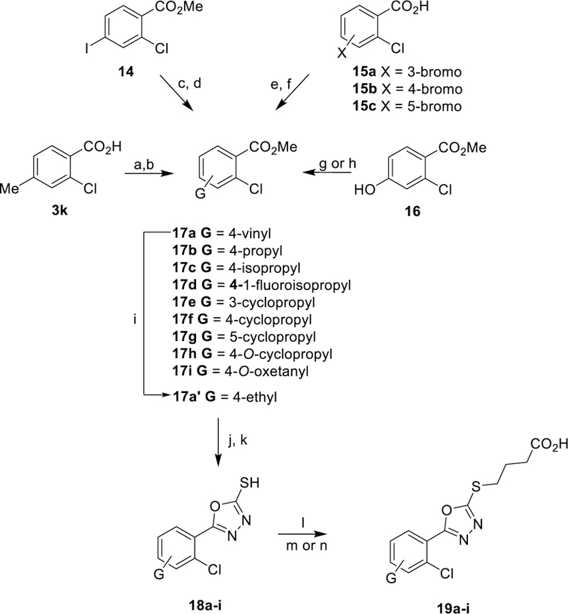 Scheme 3