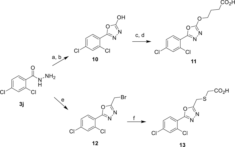 Scheme 2