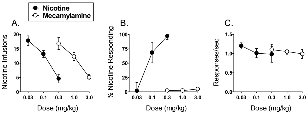 Fig. (1)