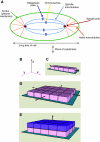 Fig. 2.