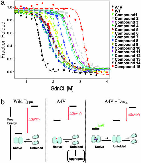 Fig. 4.