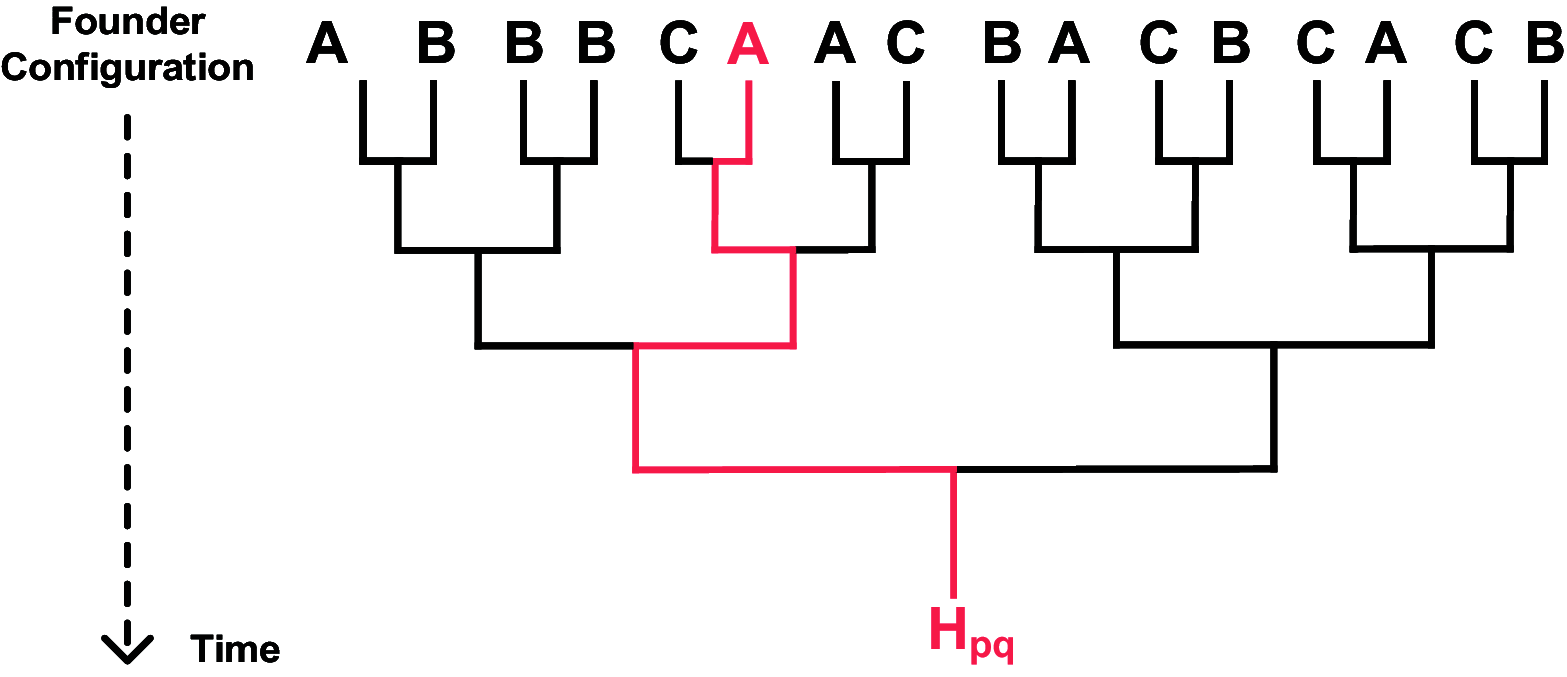 Fig. 1.