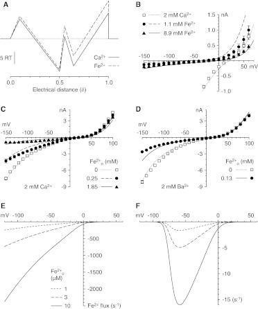 Fig. 8.