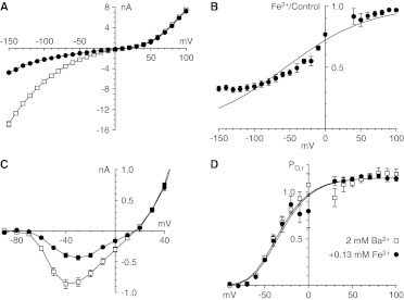 Fig. 5.