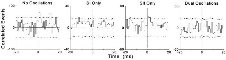 Fig. 11.