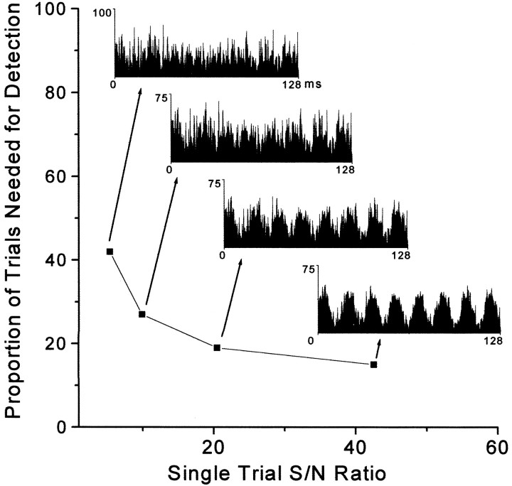 Fig. 12.