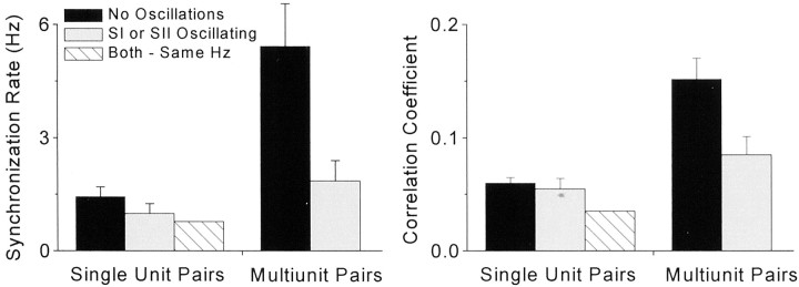 Fig. 9.