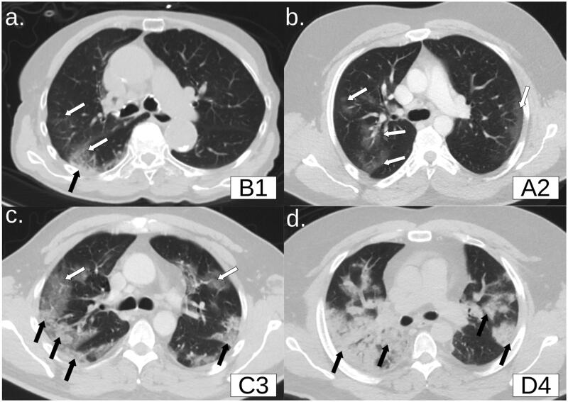 Figure 3.