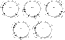 FIG 2