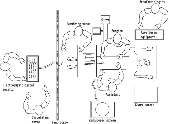 Fig. 1