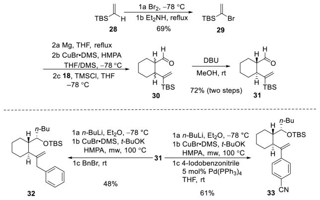 Scheme 4