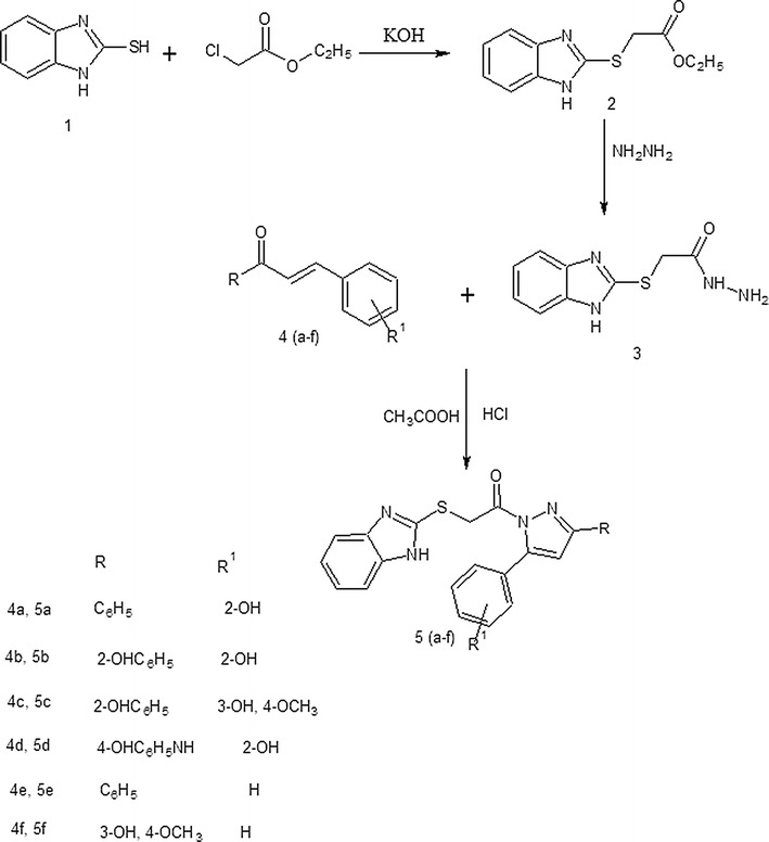 Fig. 1