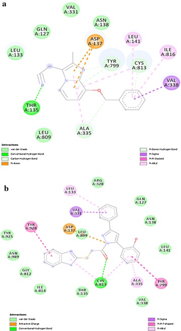 Fig. 6