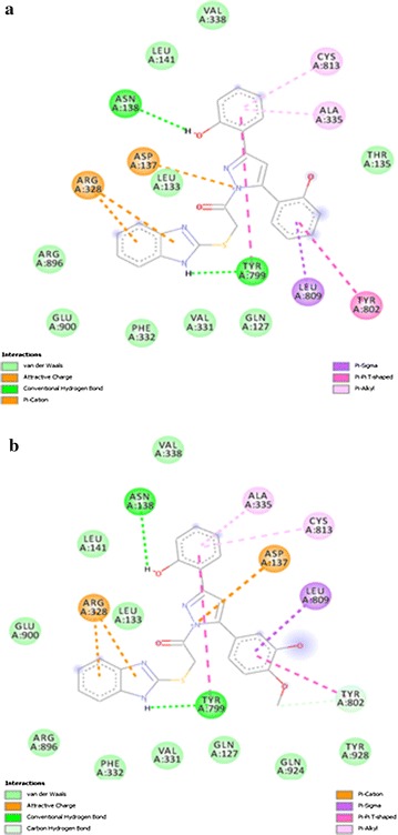 Fig. 7