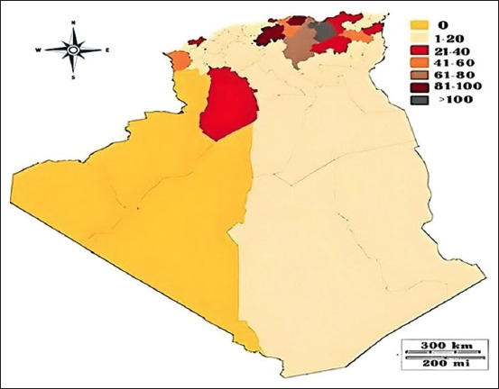 Figure-3