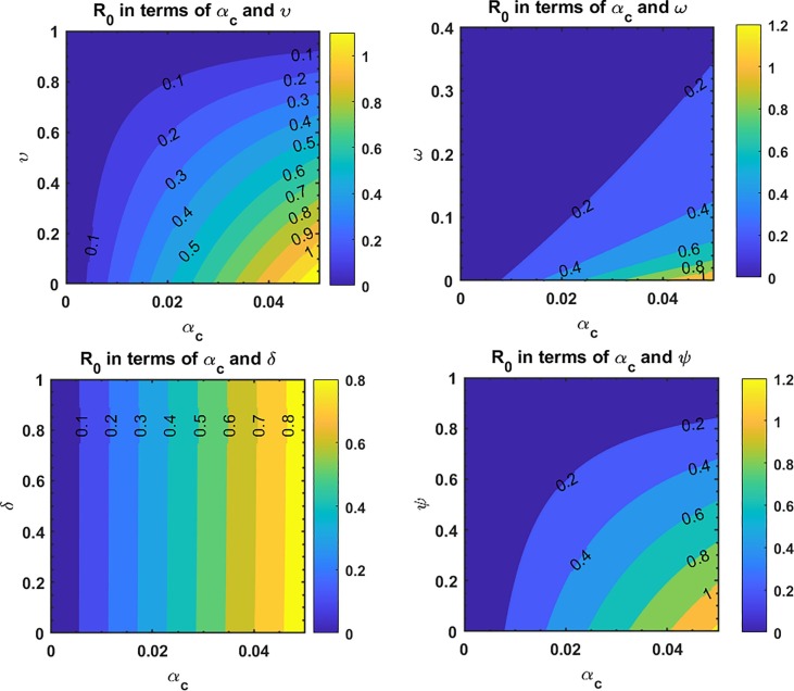 Fig. 10