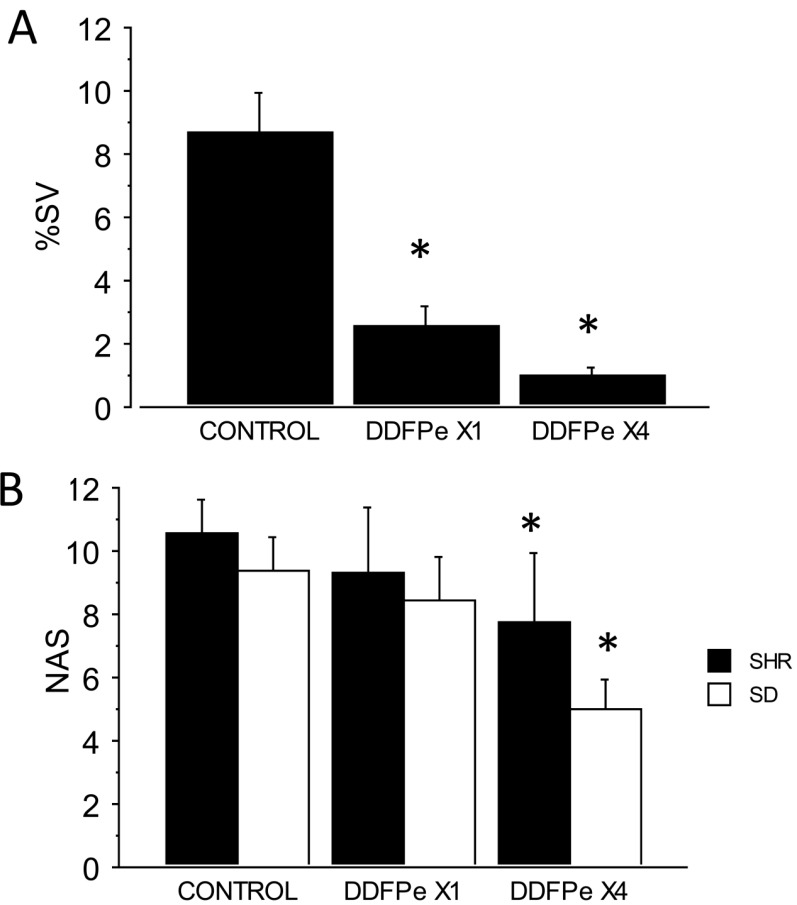 Fig. (1)