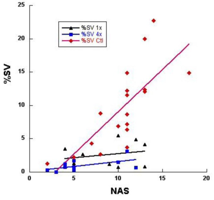 Fig. (2)