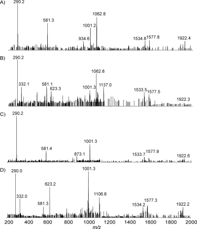 FIG. 7.