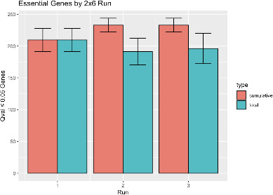 Figure 4—figure supplement 1.