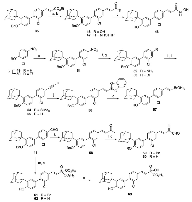 Scheme 2a