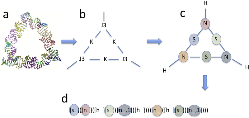 Fig. 1.