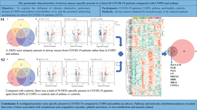 Image, graphical abstract