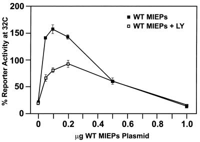 FIG. 8.