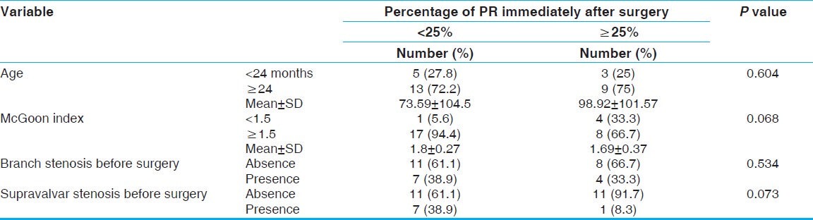 graphic file with name APC-7-5-g008.jpg