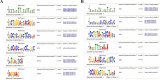 Figure 2—figure supplement 3.