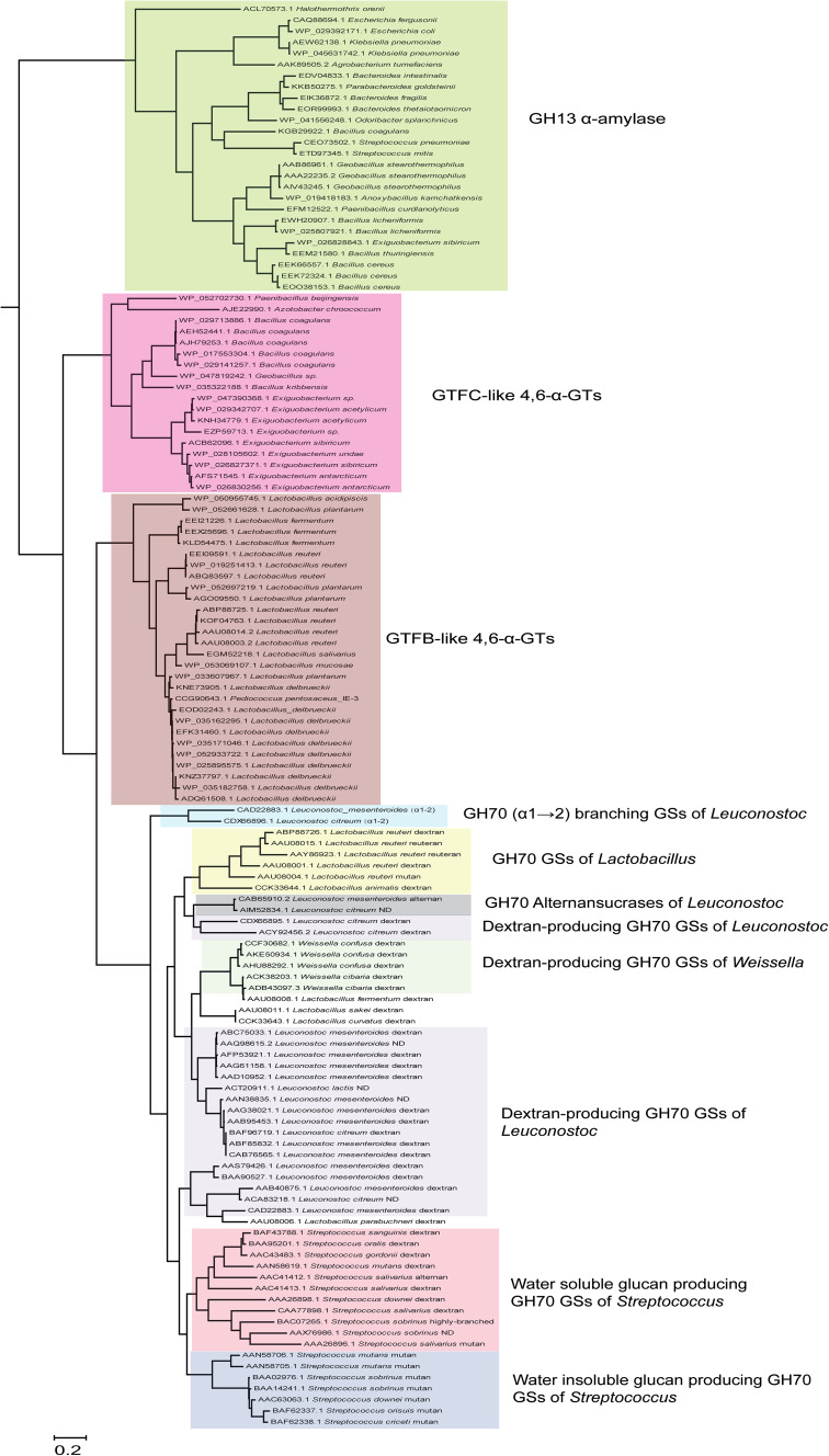 Fig. 11