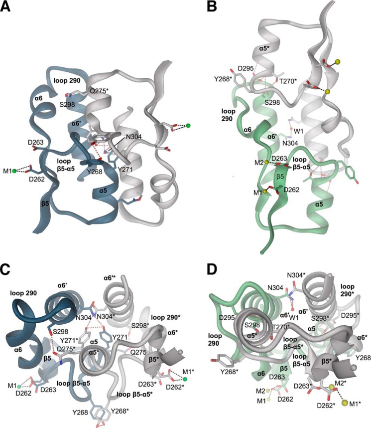 FIGURE 3.