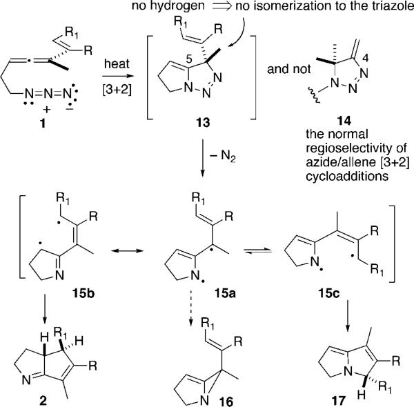 SCHEME 3