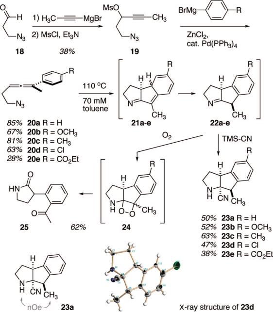 SCHEME 4