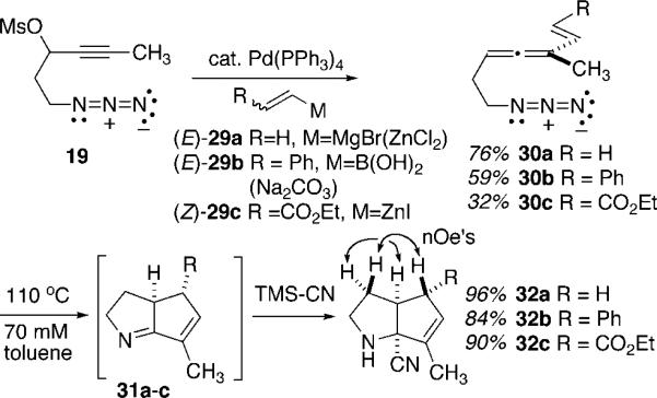 SCHEME 6