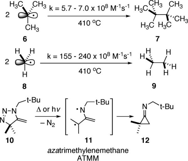 SCHEME 2