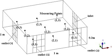 Fig. 1