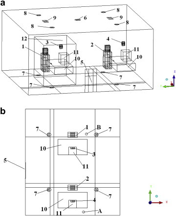 Fig. 3