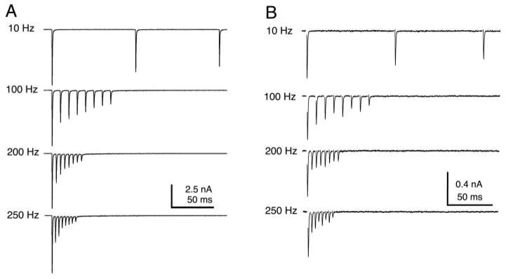 FIG. 7