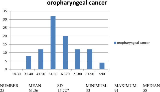 graphic file with name 12070_2023_3673_Figb_HTML.jpg