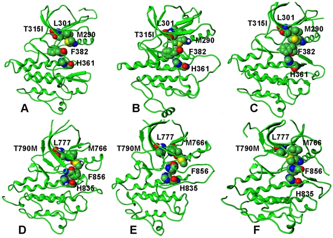 Figure 14