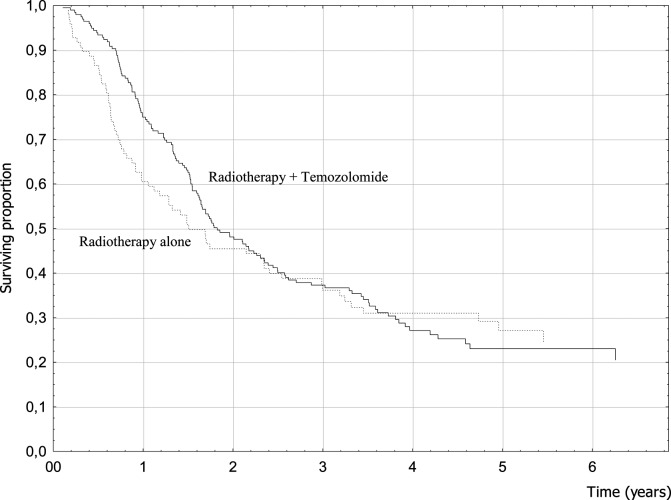 Fig. 3.