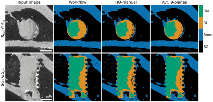 Figure 5